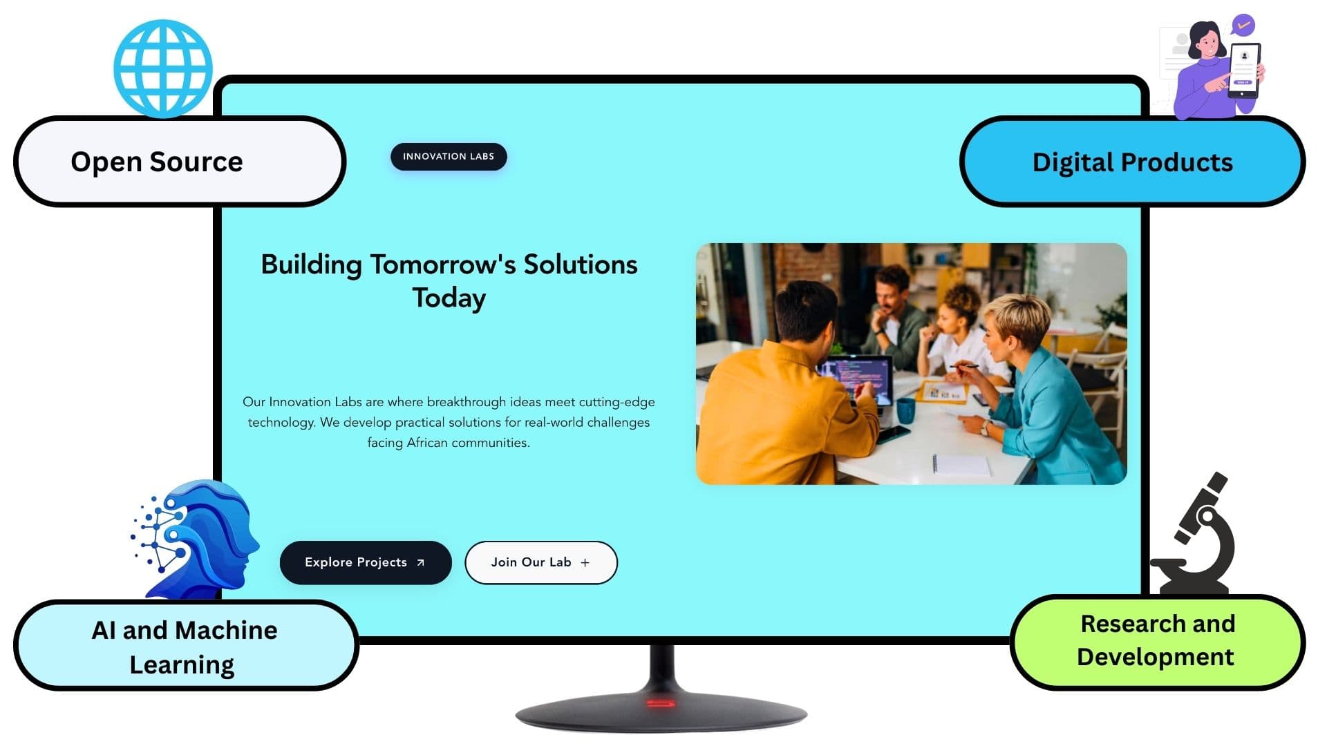 Mikaelson Community on MacBook